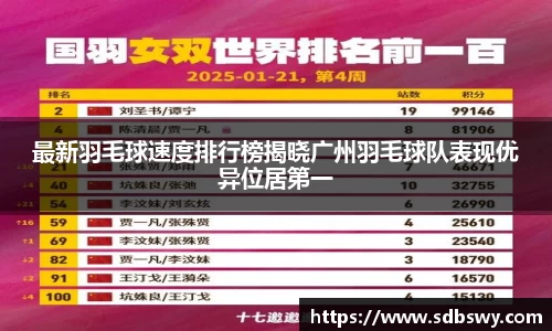 最新羽毛球速度排行榜揭晓广州羽毛球队表现优异位居第一